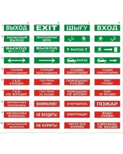 Табло ВИСТЛ Молния-220-РИП Направление движения в Березниках Оповещатели Pintop.ru