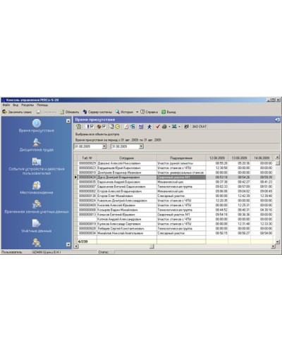 ПО Модуль Дисциплинарные отчеты PERCo-SM05 в Березниках Сетевая СКУД Perco Pintop.ru