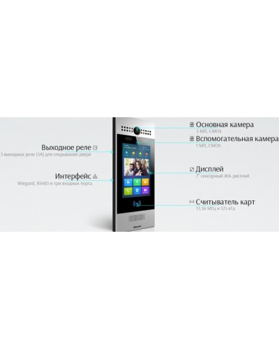 IP вызывная панель Akuvox R29C_IW в Березниках Вызывные IP панели Pintop.ru