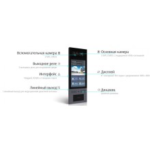 Многоабонетская ВП Akuvox X915S_IW