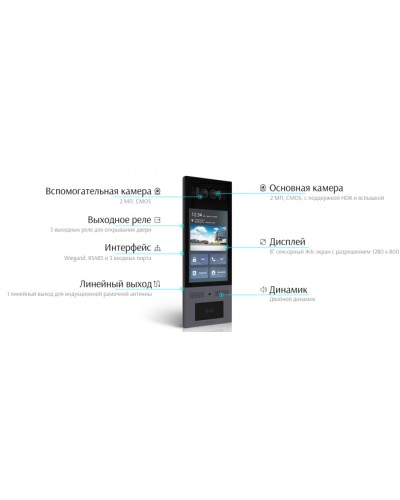 Многоабонетская ВП Akuvox X915S_OW в Березниках Вызывные IP панели Pintop.ru