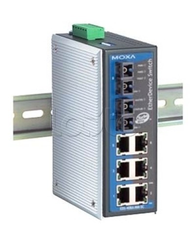 Коммутатор управляемый начального уровня 8-портовый Moxa EDS-408A-SS-SC в Березниках Коммутаторы Pintop.ru