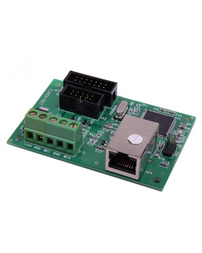 Панель охранная Ritm Контакт LAN в Березниках GSM мониторинг Ritm Pintop.ru