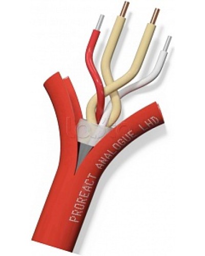 Извещатель неразрушаемый универсальный тепловой линейный (термокабель) Thermocable TH Proreact analogue PP в Березниках Пожарные извещатели (Ex) Pintop.ru
