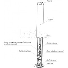 Средство обнаружения комбинированное ЮМИРС ПАНТЕРА