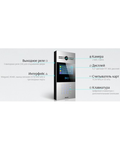 IP вызывная панель Akuvox R28A_OW в Березниках Вызывные IP панели Pintop.ru